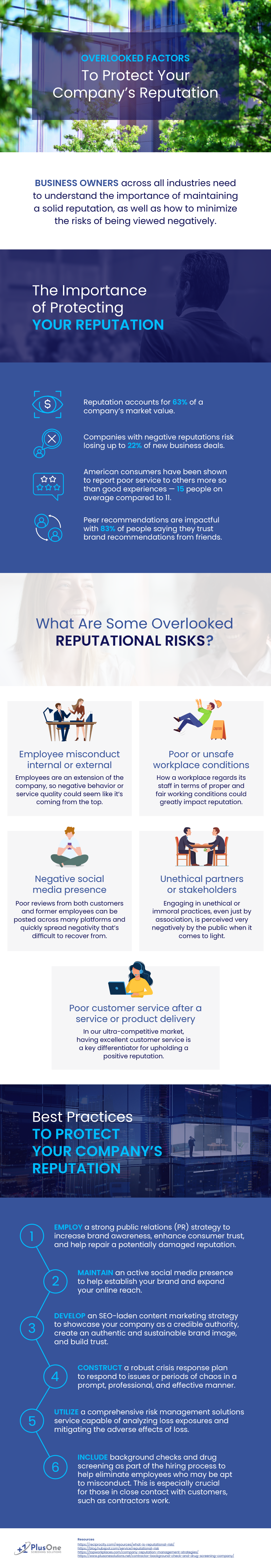 Safeguarding Your Company’s Status